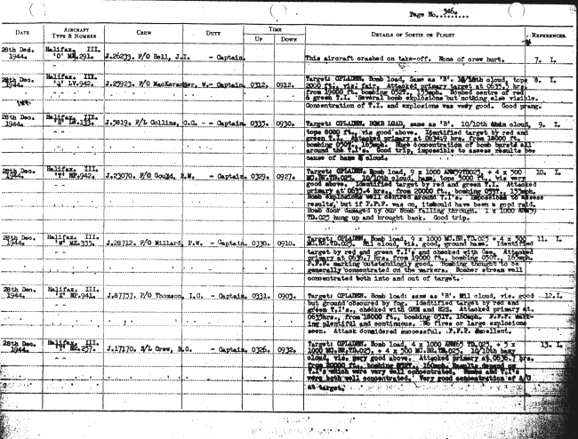 Ops Record - December 28, 1944